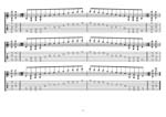 GuitarPro7 TAB: C pentatonic major scale box shapes (1313131 sweep patterns) pdf